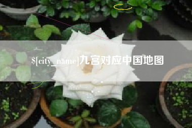 巴音郭楞九宫对应中国地图